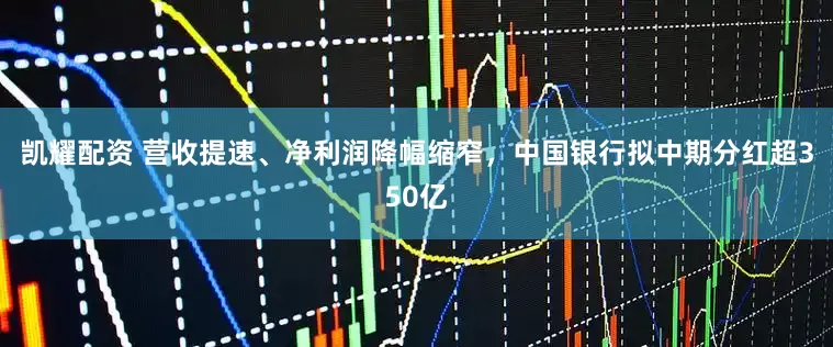 凯耀配资 营收提速、净利润降幅缩窄，中国银行拟中期分红超350亿